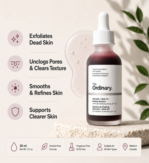 The Ordinary AHA 30% + BHA 2% Peeling Solution